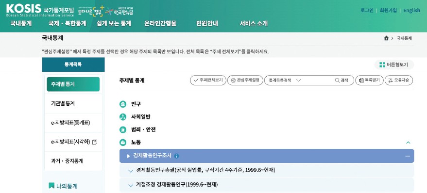 국가통계포털을 통해 살펴본 국내 일자리 상황