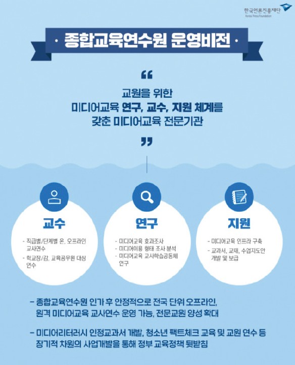 선택이 아닌 필수, 미디어리터러시의 A to Z를 배울 수 있는 곳