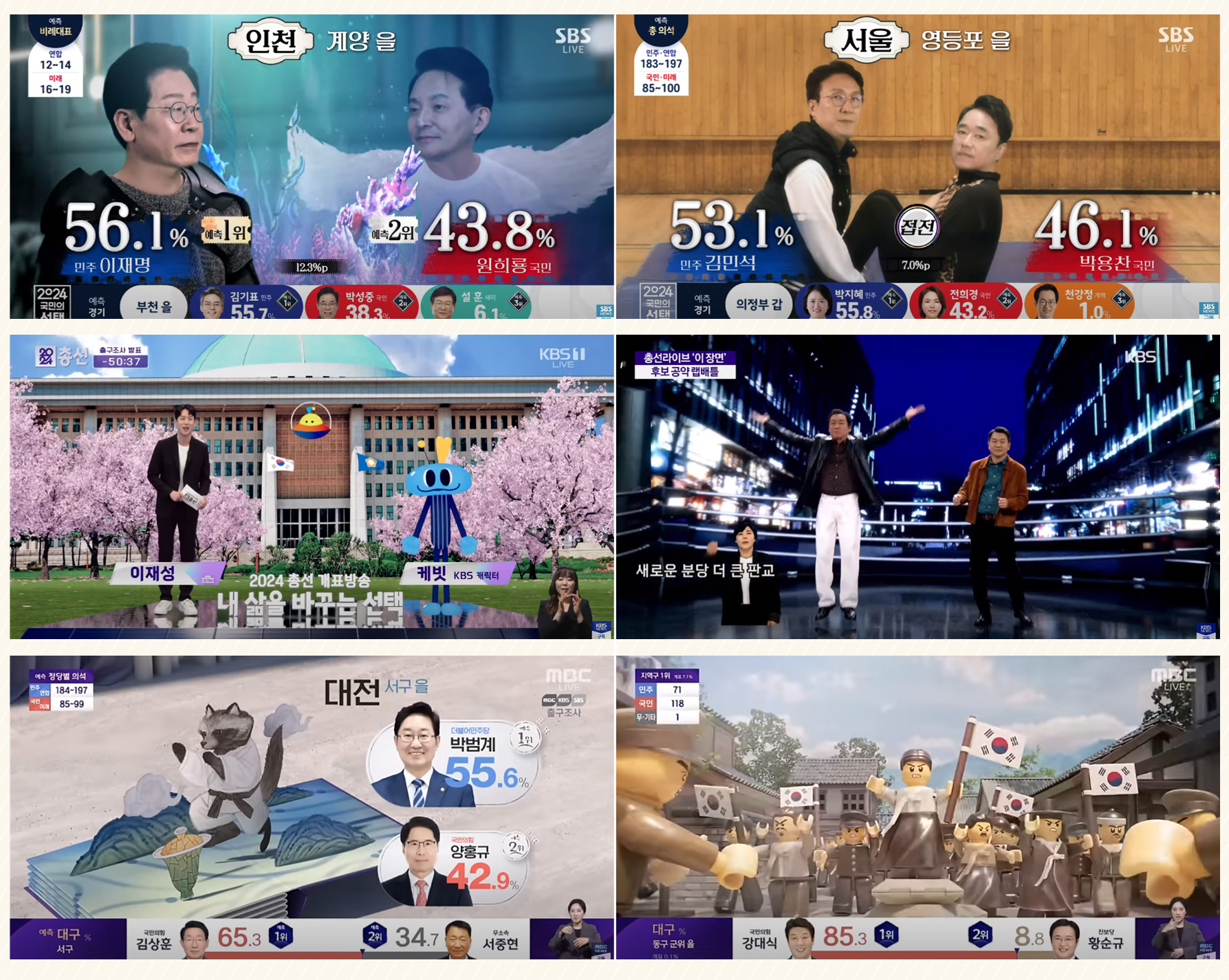 첨단 기술의 경연장 된 개표 방송,  이제는 깊이까지 고민해야 할 때